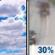 Wednesday: Mostly Cloudy then Slight Chance Light Rain