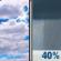 Thursday: Partly Sunny then Scattered Rain Showers