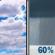Thursday: Mostly Cloudy then Rain Showers Likely