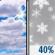 Tuesday: A 40 percent chance of snow showers after noon.  Mostly cloudy, with a high near 32. North wind around 10 mph. 