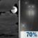 Saturday Night: Mostly Cloudy then Light Rain Likely