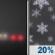 Friday Night: Patchy Freezing Fog then Slight Chance Light Snow