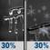 Thursday Night: A chance of freezing rain before 3am, then a chance of snow and a chance of freezing rain. Mostly cloudy, with a low around 28. Thursday Night: Chance Freezing Rain then Chance Light Snow