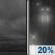 Saturday Night: Cloudy then Slight Chance Light Rain