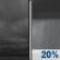 Wednesday Night: Cloudy then Slight Chance Rain Showers