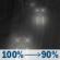 Wednesday Night: Rain. Cloudy, with a low around 33. Wednesday Night: Light Rain