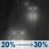 Tonight: A chance of rain after 10pm. Cloudy, with a low around 43. East wind 15 to 20 mph, with gusts as high as 35 mph. Chance of precipitation is 30%. Tonight: Chance Light Rain