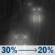 Tonight: Scattered rain showers before 10pm, then a slight chance of rain. Mostly cloudy, with a low around 49. Southwest wind around 5 mph. Chance of precipitation is 30%. Tonight: Slight Chance Light Rain