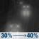 Sunday Night: A chance of rain before 4am, then a chance of rain showers. Cloudy, with a low around 40. Sunday Night: Chance Light Rain