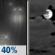 Tuesday Night: A chance of rain before midnight. Mostly cloudy, with a low around 30. Northeast wind 5 to 15 mph, with gusts as high as 25 mph. Chance of precipitation is 40%. Tuesday Night: Chance Light Rain then Mostly Cloudy