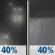 Tuesday Night: A chance of rain before 10pm, then a chance of rain showers. Mostly cloudy, with a low around 48. Tuesday Night: Chance Light Rain then Chance Rain Showers