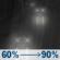 Saturday Night: Rain. Cloudy, with a low around 48. Northeast wind 0 to 10 mph. Chance of precipitation is 90%. Saturday Night: Light Rain