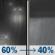 Saturday Night: Rain likely before 10pm, then scattered rain showers. Mostly cloudy, with a low around 47. Northeast wind around 5 mph. Chance of precipitation is 60%. Saturday Night: Light Rain Likely then Scattered Rain Showers