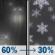 Sunday Night: Rain likely before 1am, then a chance of snow between 1am and 4am, then a slight chance of rain and snow. Mostly cloudy, with a low around 31. South wind 10 to 15 mph, with gusts as high as 40 mph. Chance of precipitation is 60%. Sunday Night: Light Rain Likely then Chance Light Snow