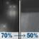 Wednesday Night: Rain likely before 10pm, then scattered rain showers. Cloudy, with a low around 52. Northeast wind 5 to 10 mph. Chance of precipitation is 70%. Wednesday Night: Light Rain Likely then Scattered Rain Showers