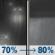 Monday Night: Rain likely before 10pm, then widespread rain showers. Cloudy, with a low around 49. Southwest wind 0 to 5 mph. Chance of precipitation is 80%. Monday Night: Light Rain Likely then Widespread Rain Showers