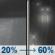 Tonight: A slight chance of rain showers before 10pm, then rain likely. Mostly cloudy, with a low around 38. Northwest wind 0 to 10 mph. Chance of precipitation is 60%. Tonight: Slight Chance Rain Showers then Light Rain Likely