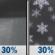 Thursday Night: A chance of rain showers before 4am, then a chance of rain and snow showers. Mostly cloudy, with a low around 30. Thursday Night: Chance Rain Showers then Chance Rain And Snow Showers