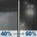 Tonight: A chance of rain showers between 7pm and 1am, then rain likely. Mostly cloudy, with a low around 41. North wind 0 to 10 mph. Chance of precipitation is 60%. Tonight: Chance Rain Showers then Light Rain Likely