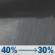 Monday Night: Scattered rain showers. Mostly cloudy, with a low around 40. East wind 0 to 10 mph. Chance of precipitation is 40%. Monday Night: Scattered Rain Showers