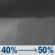 Thursday Night: A chance of rain showers after 10pm. Cloudy, with a low around 47. Thursday Night: Chance Rain Showers