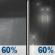 Saturday Night: Rain showers likely before 1am, then rain likely. Cloudy, with a low around 43. Northeast wind 10 to 15 mph, with gusts as high as 25 mph. Chance of precipitation is 60%. Saturday Night: Rain Showers Likely then Light Rain Likely