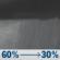 Tonight: A chance of rain showers before 4am. Mostly cloudy, with a low around 39. Southwest wind 0 to 5 mph. Chance of precipitation is 60%. Tonight: Chance Rain Showers