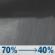 Wednesday Night: A chance of rain showers. Mostly cloudy, with a low around 39. Southwest wind 0 to 5 mph. Chance of precipitation is 70%. Wednesday Night: Chance Rain Showers