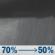 Sunday Night: A chance of rain showers. Cloudy, with a low around 38. Northeast wind 0 to 10 mph. Chance of precipitation is 70%. Sunday Night: Chance Rain Showers