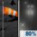 Tonight: Mostly Cloudy then Light Rain