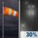 Monday Night: Cloudy then Chance Light Rain