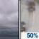 Saturday: Cloudy then Chance Light Rain