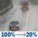 Tuesday: Rain before 1pm, then a slight chance of rain showers. Mostly cloudy, with a high near 58. South wind 15 to 25 mph, with gusts as high as 40 mph. Chance of precipitation is 100%. Tuesday: Light Rain