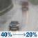 Wednesday: A chance of rain before 4pm. Mostly cloudy, with a high near 59. Southwest wind around 10 mph. Chance of precipitation is 40%. Wednesday: Chance Light Rain