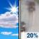 Sunday: A slight chance of rain after 4pm. Mostly sunny, with a high near 59. Southwest wind 0 to 10 mph. Sunday: Mostly Sunny then Slight Chance Light Rain