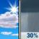 Tuesday: Mostly Sunny then Chance Rain Showers