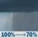 Monday: Rain showers. Cloudy, with a high near 60. Monday: Rain Showers