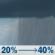 Saturday: A chance of rain showers after 10am. Mostly cloudy, with a high near 50. Saturday: Chance Rain Showers