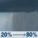 Today: Rain showers. Mostly cloudy, with a high near 64. Southwest wind 5 to 10 mph. Chance of precipitation is 80%. Today: Rain Showers
