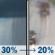 Today: A chance of rain showers and patchy fog before 1pm, then a slight chance of rain and a slight chance of rain showers. Partly sunny, with a high near 46. South wind around 5 mph. Chance of precipitation is 30%. Today: Chance Rain Showers then Slight Chance Light Rain