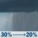 Monday: A chance of rain showers. Mostly cloudy, with a high near 60. Monday: Chance Rain Showers