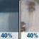 Columbus Day: A chance of rain showers before 4pm, then a chance of rain. Mostly cloudy, with a high near 45. East wind around 5 mph. Chance of precipitation is 40%. Columbus Day: Chance Rain Showers then Chance Light Rain