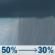 Saturday: A chance of rain showers. Partly sunny, with a high near 60. Saturday: Chance Rain Showers