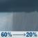 Today: A chance of rain showers before 4pm. Partly sunny, with a high near 58. South wind 10 to 20 mph, with gusts as high as 30 mph. Chance of precipitation is 60%. Today: Chance Rain Showers