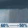 Monday: A chance of rain showers. Cloudy, with a high near 50. Monday: Chance Rain Showers