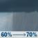 Wednesday: Rain showers likely. Cloudy, with a high near 57. Wednesday: Rain Showers Likely