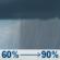 Today: Rain showers. Cloudy, with a high near 53. Northeast wind around 5 mph. Chance of precipitation is 90%. Today: Rain Showers