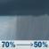 Wednesday: Rain showers likely. Cloudy, with a high near 60. Wednesday: Rain Showers Likely