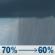 Wednesday: Rain showers likely. Cloudy, with a high near 59. East wind 5 to 10 mph. Chance of precipitation is 70%. Wednesday: Rain Showers Likely