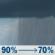 Friday: Rain showers. Cloudy, with a high near 60. Friday: Rain Showers